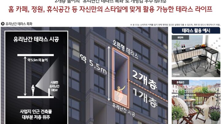 테라스프리미엄