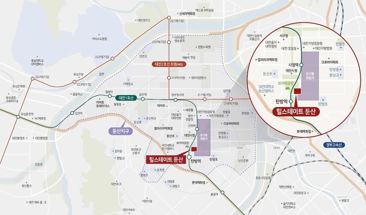 입지환경