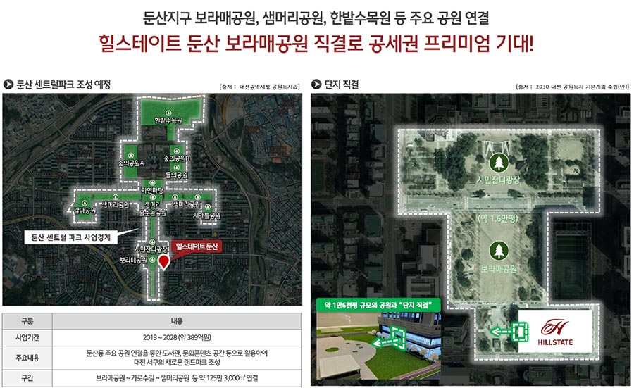 공세권프리미엄