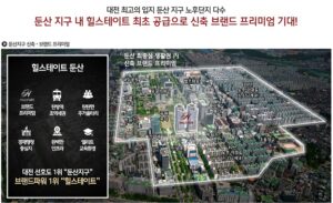 브랜드프리미엄