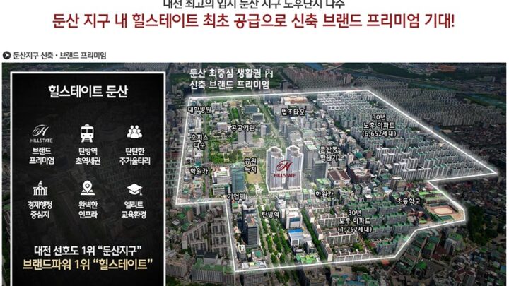 브랜드프리미엄