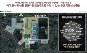 입지프리미엄