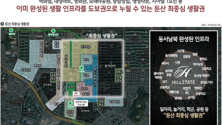 입지프리미엄