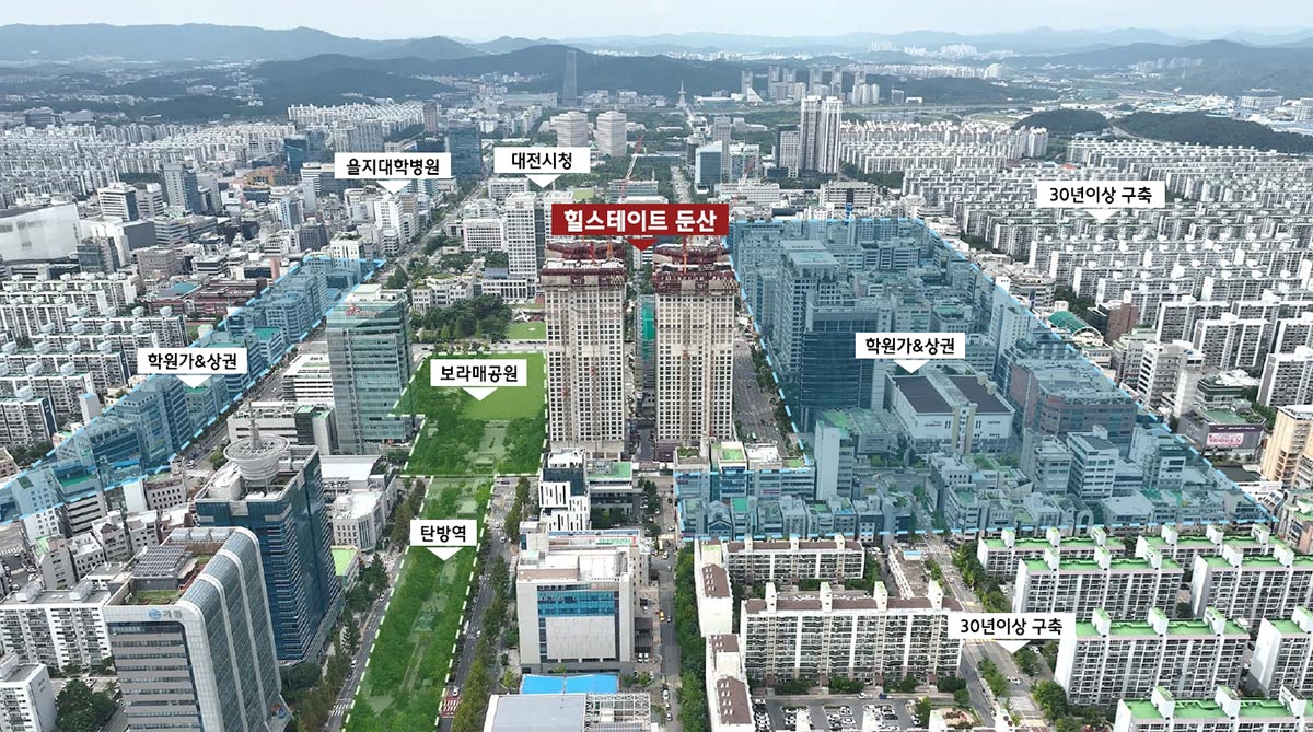 입지환경항공도
